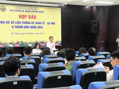 Đà Nẵng: Khu vực thương mại, dịch vụ, du lịch là điểm sáng 6 tháng đầu năm 2023