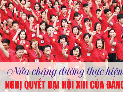 Nửa chặng đường thực hiện Nghị quyết Đại hội XIII của Đảng