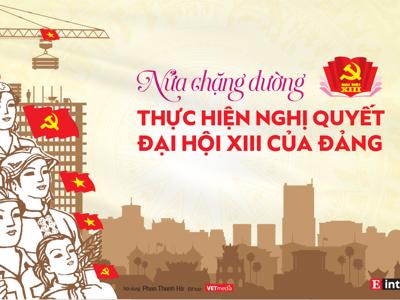 [Interactive]: Nửa chặng đường thực hiện Nghị quyết Đại hội XIII của Đảng