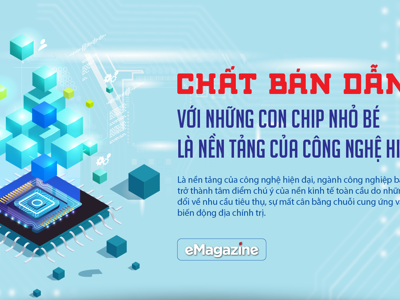 Chất bán dẫn: với những con chip nhỏ bé là nền tảng của công nghệ hiện đại 
