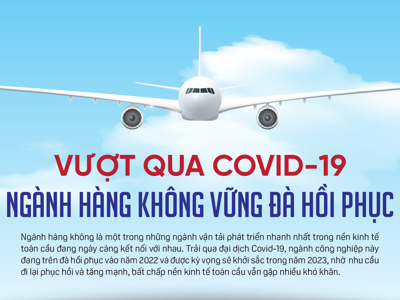 Vượt qua Covid-19 ngành hàng không vững đà hồi phục