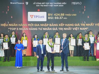 Dẫn đầu chuyển đổi số, thương hiệu TPBank vươn tầm Top 5 ngân hàng tư nhân Việt Nam