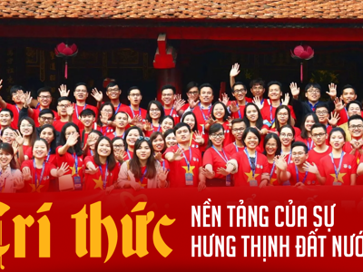 Trí thức - Nền tảng của sự hưng thịnh đất nước