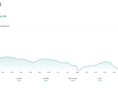 VN-Index có thể tiếp tục hướng đến vùng 1.163 điểm trong phiên kế tiếp