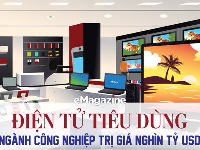 Điện tử tiêu dùng: Ngành công nghiệp trị giá nghìn tỷ USD 