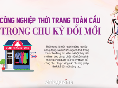 Công nghiệp thời trang toàn cầu trong chu kỳ đổi mới