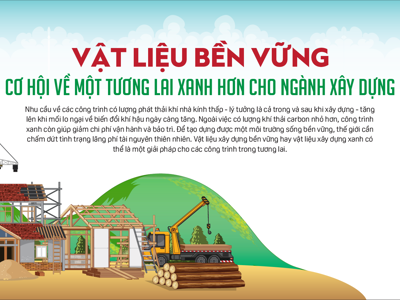 Vật liệu bền vững Cơ hội về một tương lai xanh hơn cho ngành xây dựng