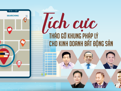 Tích cực tháo gỡ khung pháp lý cho kinh doanh bất động sản 