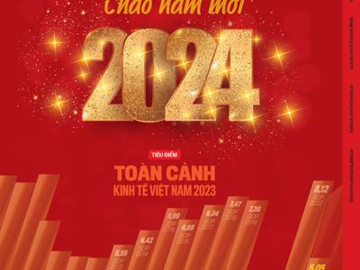 Tạp chí Kinh tế Việt Nam số 01-2024