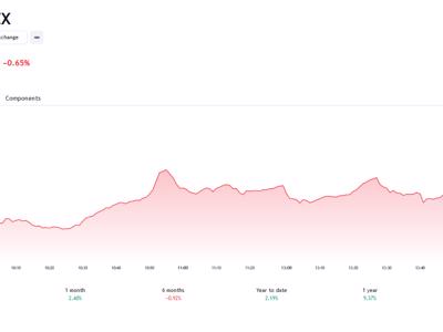 Trong những phiên tới, VN-Index cần củng cố thêm tại ngưỡng 1.160 để lấy đà bật lên