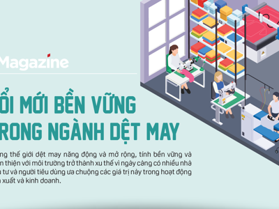 Đổi mới bền vững trong ngành dệt may