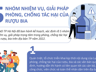 Tăng cường công tác phòng chống tác hại rượu bia trong dịp Tết 