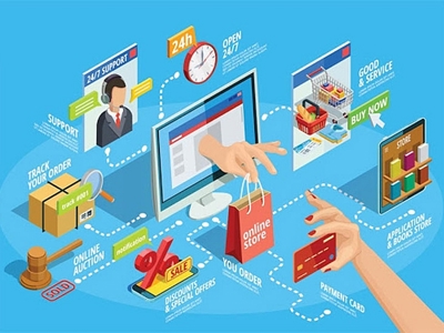 Revenue at top 5 e-commerce platforms in Vietnam up 53.4% in 2023
