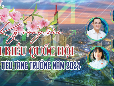 Kỳ vọng của đại biểu Quốc hội về mục tiêu tăng trưởng năm 2024