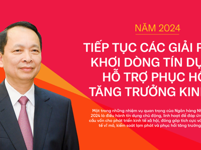 Năm 2024: Tiếp tục các giải pháp khơi dòng tín dụng, hỗ trợ phục hồi tăng trưởng kinh tế