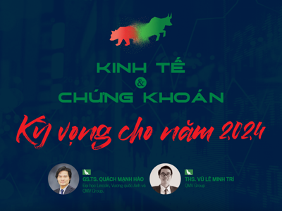 Kinh tế và chứng khoán: Kỳ vọng cho năm 2024