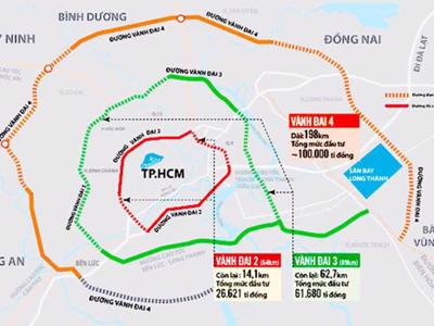 Cần cơ chế đặc thù để làm cao tốc Vành đai 4 TP.HCM