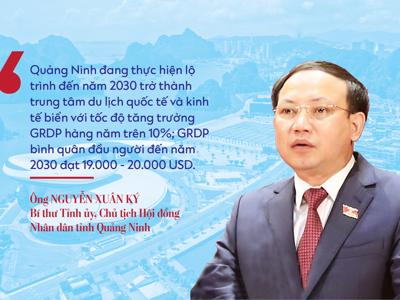 Quảng Ninh hướng tới thành trung tâm du lịch quốc tế và kinh tế biển