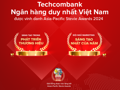 Techcombank được vinh danh 2 giải thưởng về đổi mới sáng tạo lĩnh vực thương hiệu và tiếp thị 