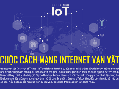 Cuộc cách mạng Internet vạn vật