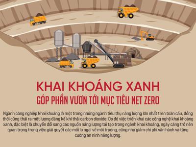 Khai khoáng xanh góp phần vươn tới mục tiêu Net Zero