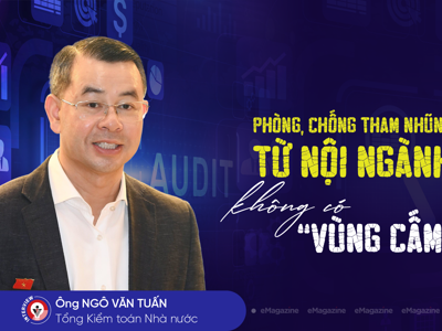 Phòng, chống tham nhũng từ nội ngành, không có “vùng cấm”