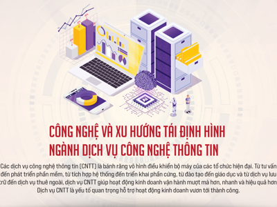 Công nghệ và xu hướng tái định hình ngành dịch vụ công nghệ thông tin