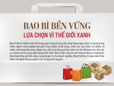 Bao bì bền vững: Lựa chọn vì thế giới xanh