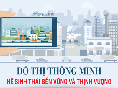 Đô thị thông minh: Hệ sinh thái bền vững và thịnh vượng