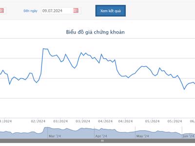 VCB chuẩn bị phát hành 6,5% cổ phiếu riêng lẻ để tăng vốn