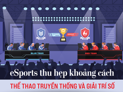 eSports thu hẹp khoảng cách thể thao truyền thống và giải trí số 