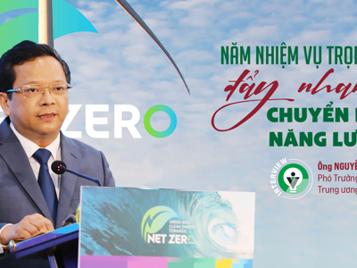 Năm nhiệm vụ trọng tâm đẩy nhanh chuyển dịch năng lượng