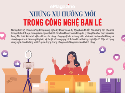 Những xu hướng mới trong công nghệ bán lẻ