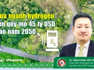 Đưa ngành hydrogen lên quy mô 45 tỷ USD vào năm 2050