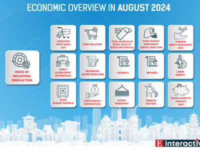[Interactive]: Economic overview - August 2024