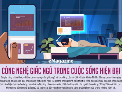 Công nghệ giấc ngủ trong cuộc sống hiện đại