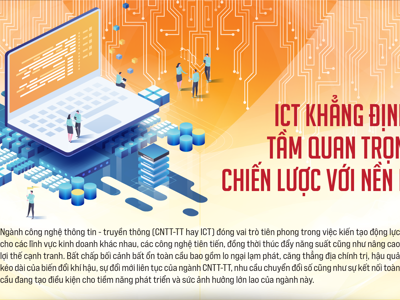 ICT khẳng định tầm quan trọng chiến lược với nền kinh tế