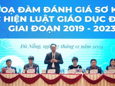 Rà soát, đánh giá lại Luật Giáo dục đại học