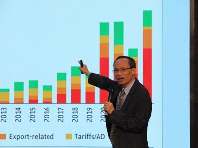 Chuyên gia đề xuất giảm thuế thu nhập doanh nghiệp cho SME để tạo động lực tăng trưởng 