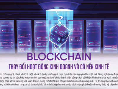 Blockchain thay đổi hoạt động kinh doanhvà cả nền kinh tế