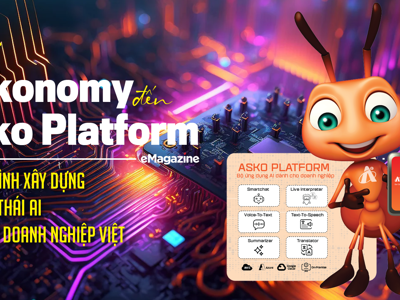 Từ Askonomy đến Asko Platform - Hành trình xây dựng hệ sinh thái AI phục vụ doanh nghiệp Việt