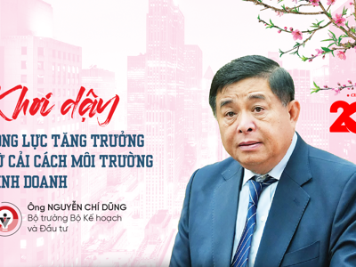 Khơi dậy động lực tăng trưởng từ cải đăng nhập bet88h môi trường kinh doanh