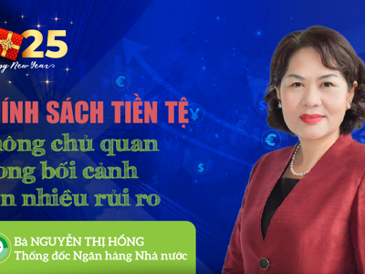 Chính sách tiền tệ không chủ quan trong bối cảnh còn nhiều rủi ro