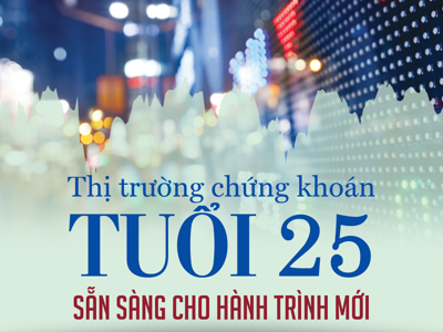 Thị trường chứng khoán tuổi 25: Sẵn sàng cho hành trình mới