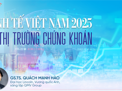 Kinh tế Việt Nam 2025 và thị trường chứng khoán