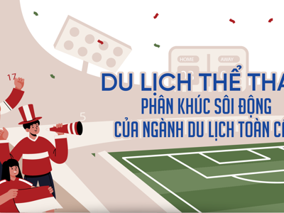 Du lịch thể thao phân khúc sôi động của ngành du lịch toàn cầu