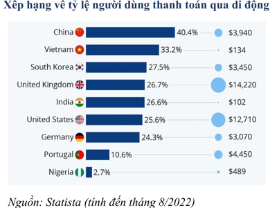 Hơn 50 nghìn doanh nghiệp công nghệ số đang hoạt động, vượt mục tiêu đặt ra