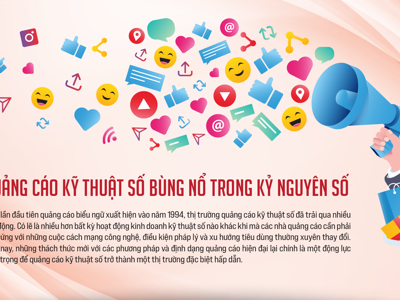 Quảng cáo kỹ thuật số bùng nổ trong kỷ nguyên số