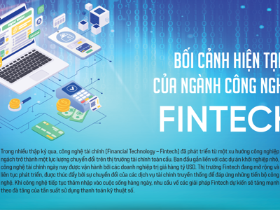 Bối cảnh hiện tại của ngành công nghiệp Fintech