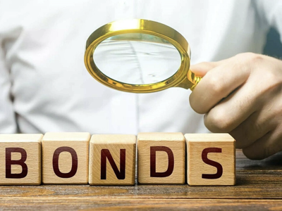 Biến động của thị trường tài chính và sức ép của Fed